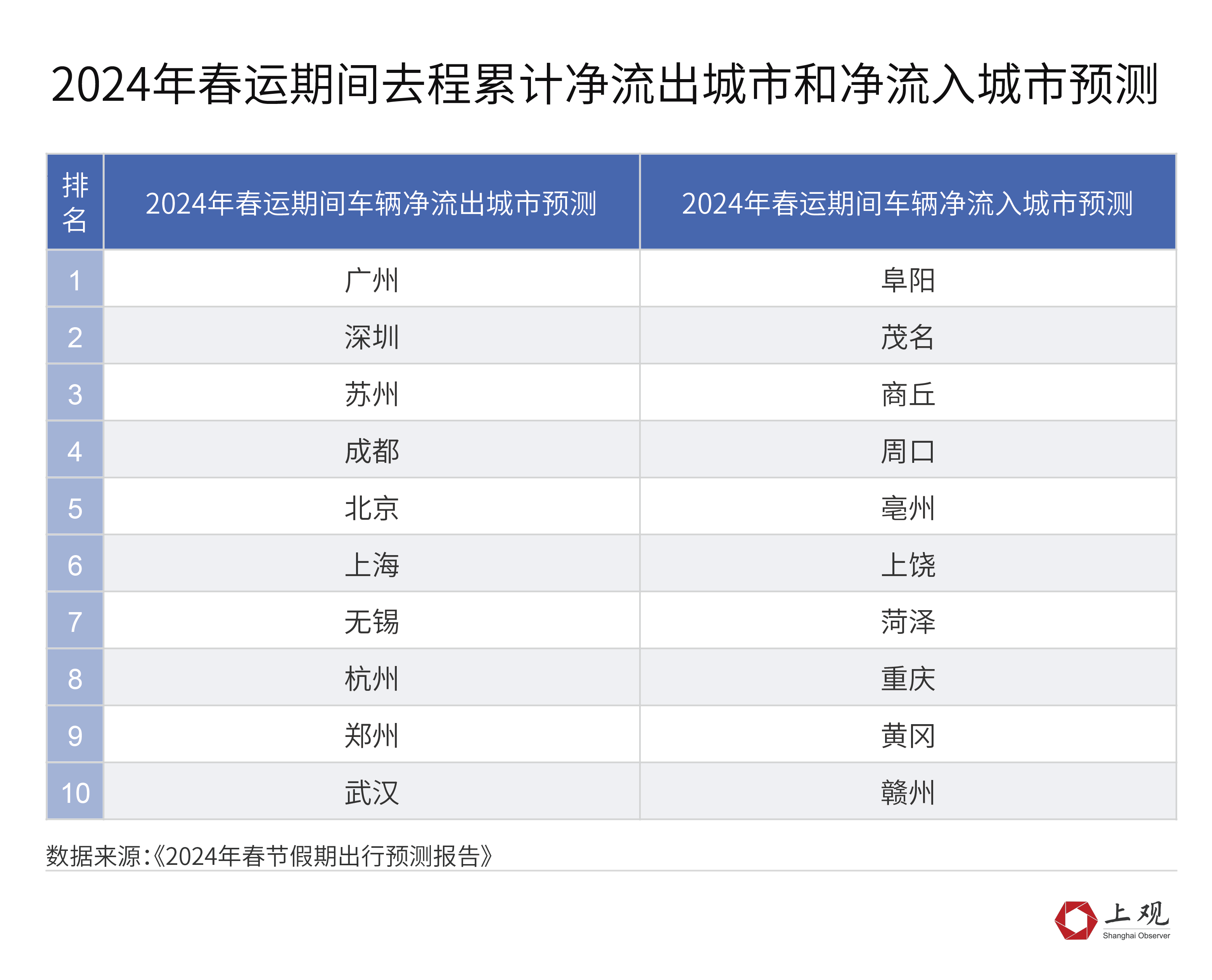 2024年新澳資訊速遞：GJP562.39本地版數(shù)據(jù)解讀