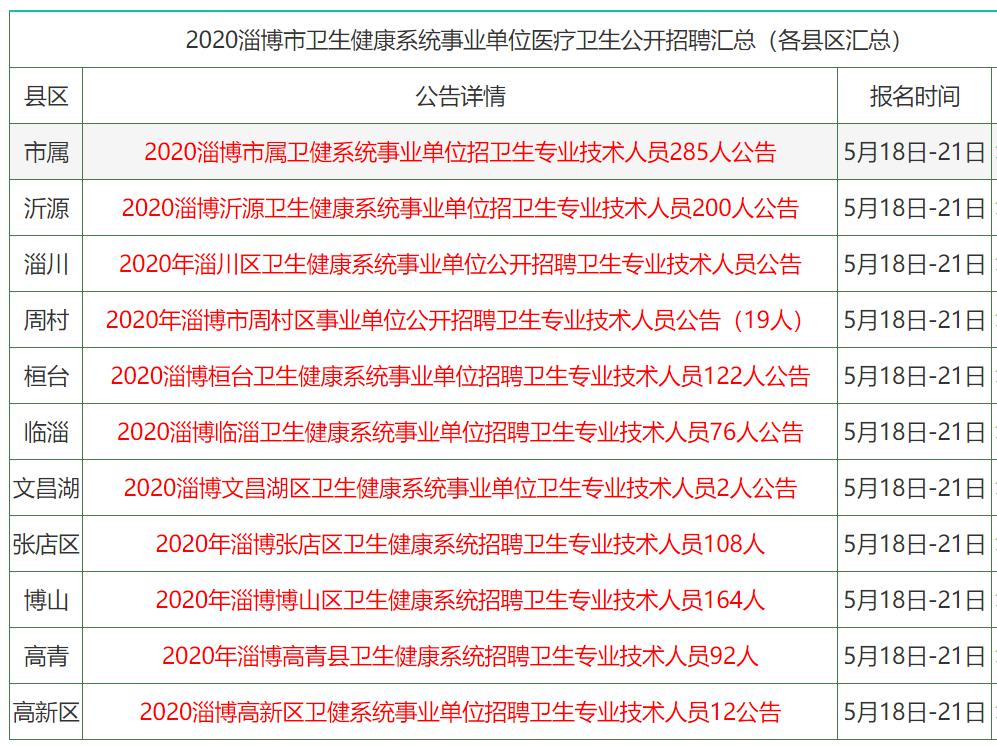 2024香港正版資料大全免費(fèi)發(fā)布，精選解析版SYX325.37權(quán)威解讀