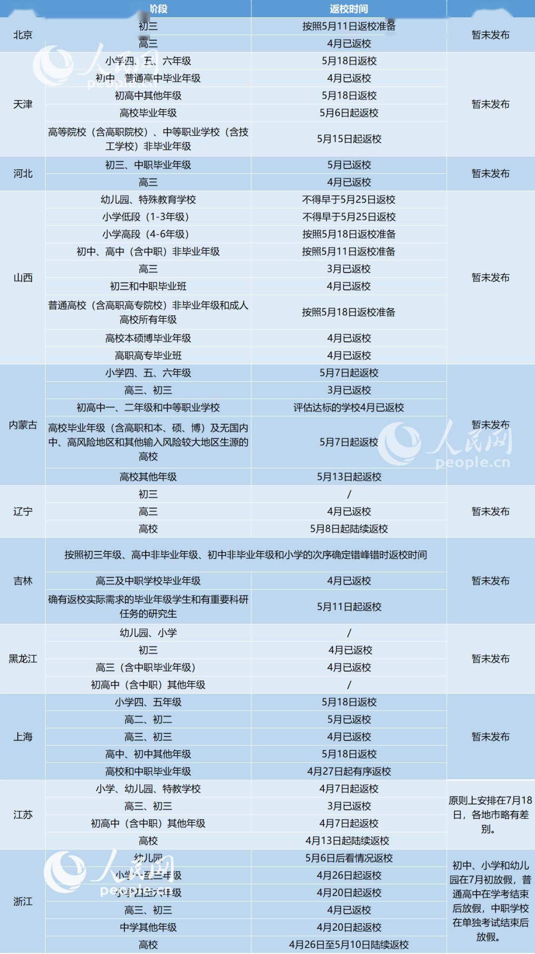 香港二四六免費(fèi)開獎(jiǎng)日，綜合評(píng)估標(biāo)準(zhǔn)一覽_掌中版QEV178.59