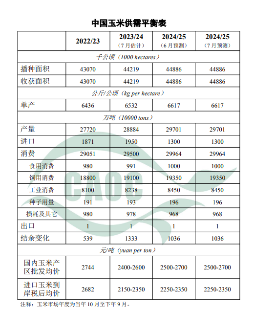 2024香港免費預(yù)測：精準(zhǔn)分析及RBF435.59標(biāo)準(zhǔn)版解讀