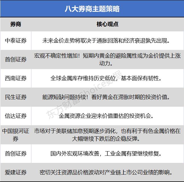 “2024新澳官方正版資料免費(fèi)分享，安全評(píng)估策略更新版VAD471.82”