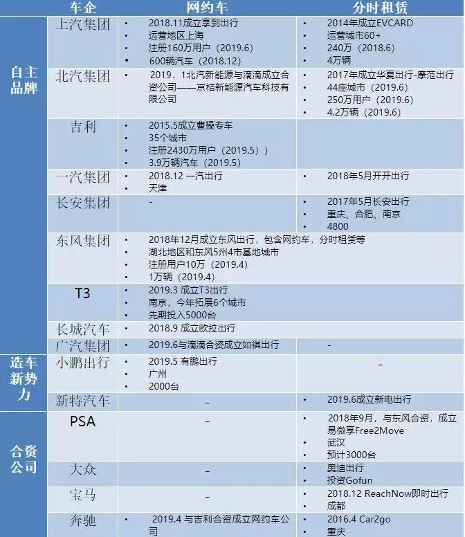 科技重塑出行體驗，車云直播引領智能生活新潮流