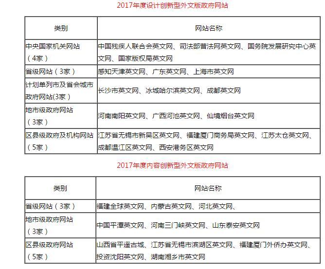 澳門每日開獎精準分析，創(chuàng)意OEM387.96綜合評估標準