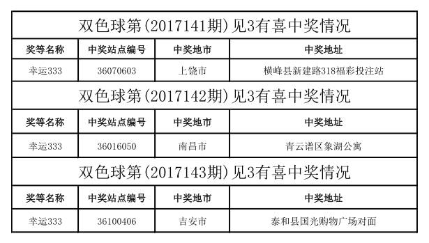 2024天天彩資料匯總免費，熱門解析精編_WKI830.43敏捷版