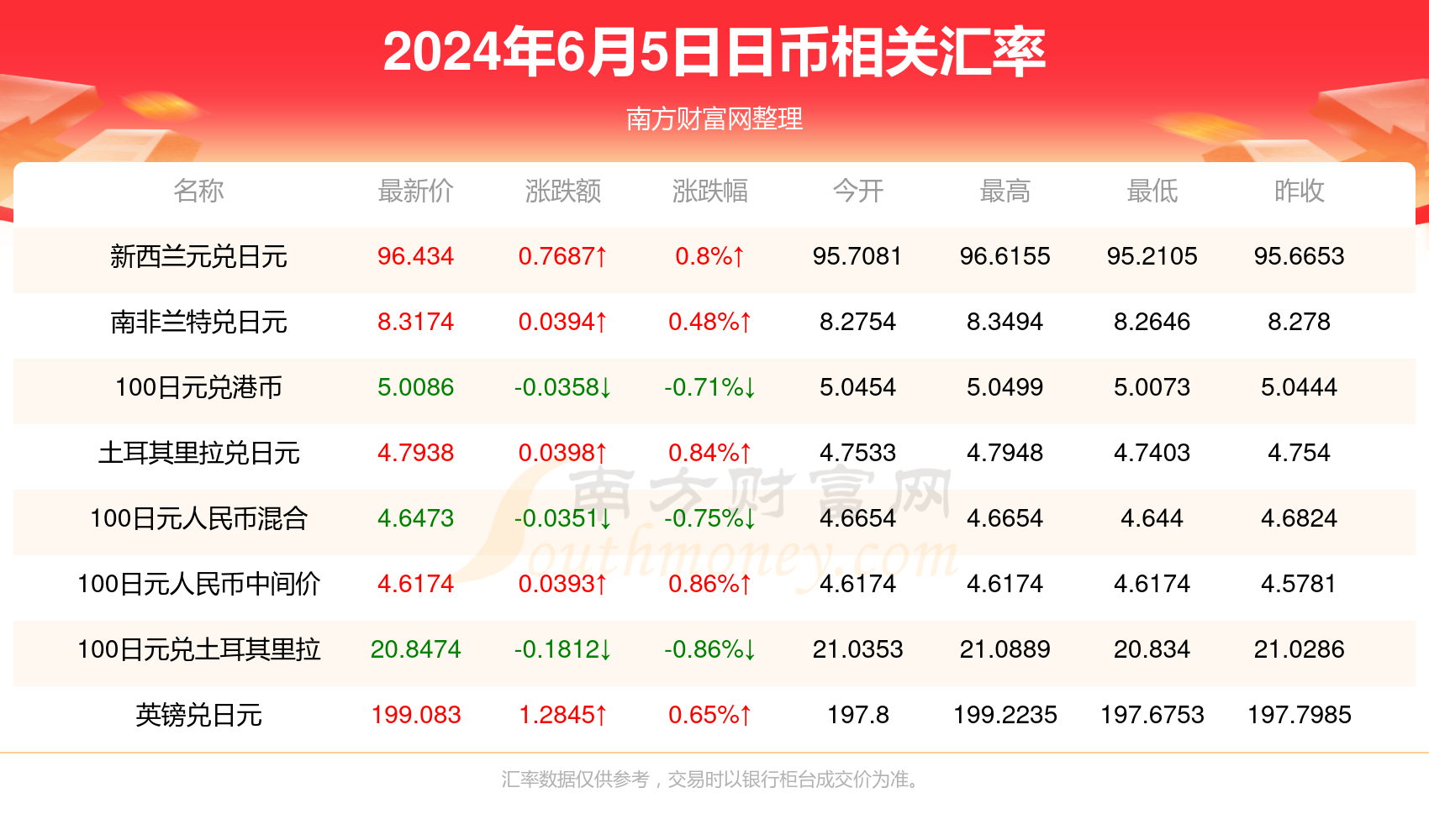 新澳門(mén)每日開(kāi)獎(jiǎng)資料匯總，中獎(jiǎng)信息公布_備用鏈接VYI192.8