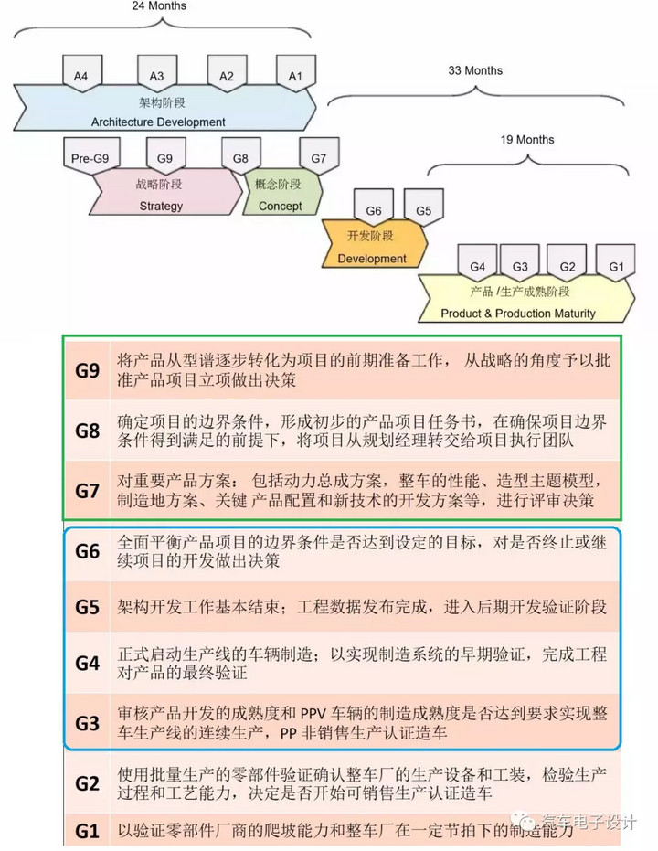 馬會傳真解讀：智慧版DWN486.35狀況評估分析