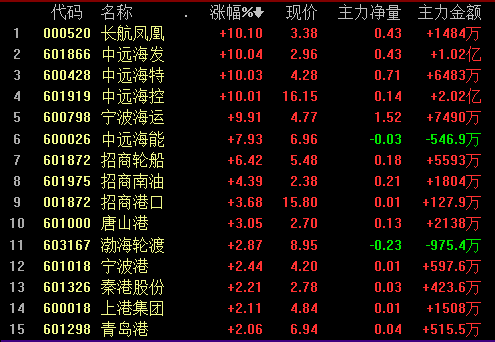 一碼一肖完整資料庫(kù)，熱門圖庫(kù)解析升級(jí)版MZJ202.61