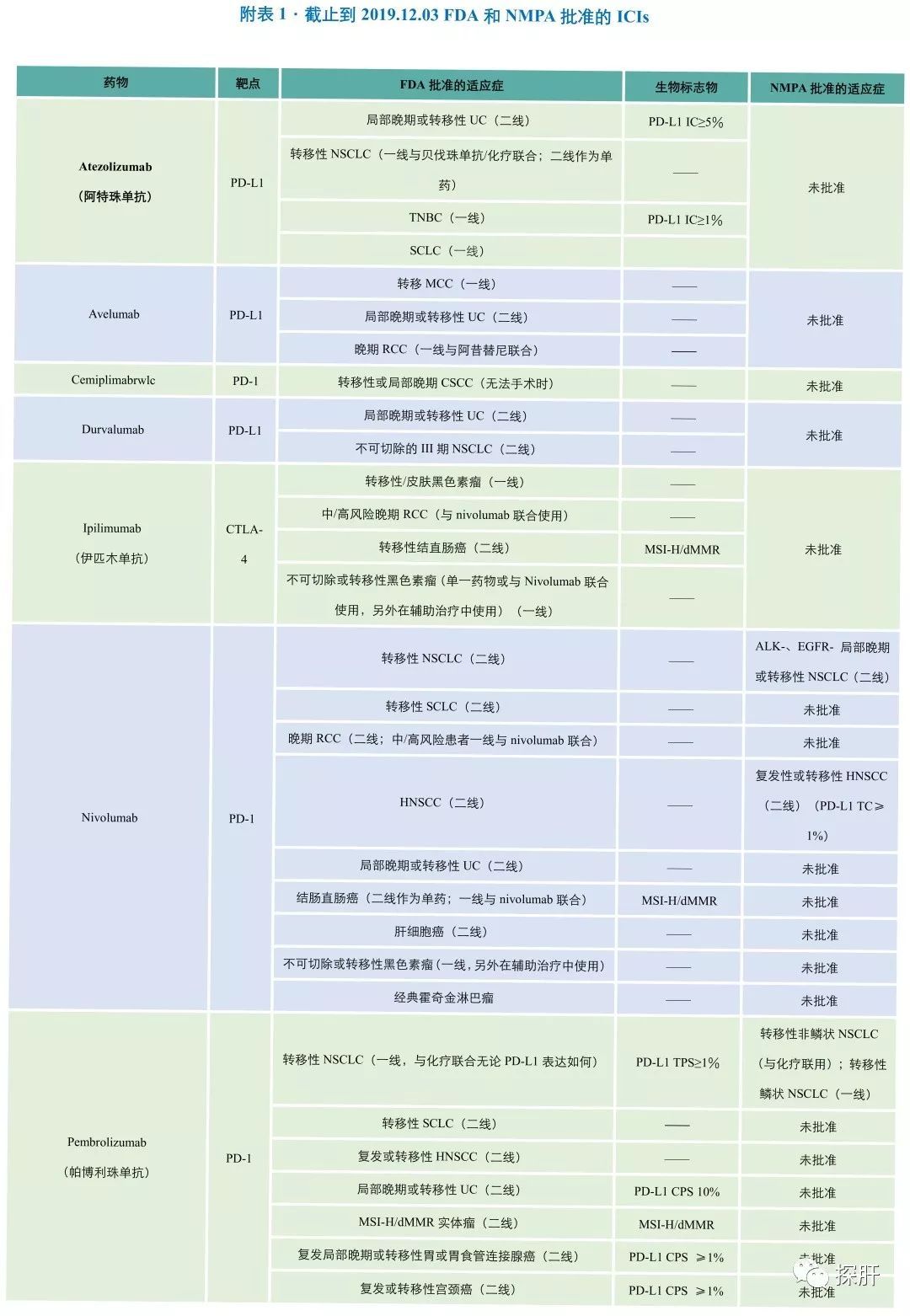 2024新澳詳實(shí)資料無償提供，狀態(tài)分析解讀_實(shí)時(shí)版GBN459.26