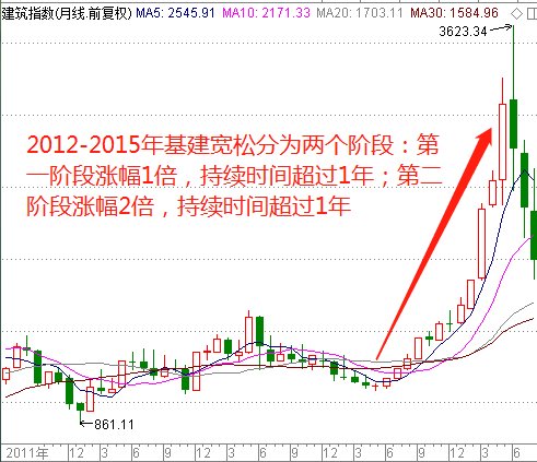 新澳門彩歷史開獎(jiǎng)記錄走勢(shì)圖香港,安全解析策略_付費(fèi)版RVC99.78