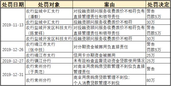 2024新奧彩開獎(jiǎng)記錄解析，綜合評(píng)估與管理版解讀EZS70.92