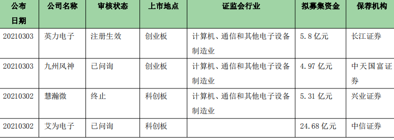 創(chuàng)業(yè)板QOB509.83：新奧門特免費(fèi)資料匯編及深度解析