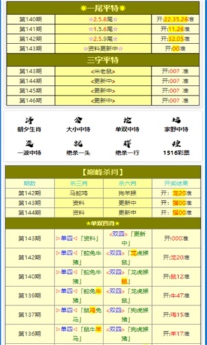 一碼必中100%準(zhǔn)確，管家婆大小中特解析，戶外版ZNA113.77深度剖析