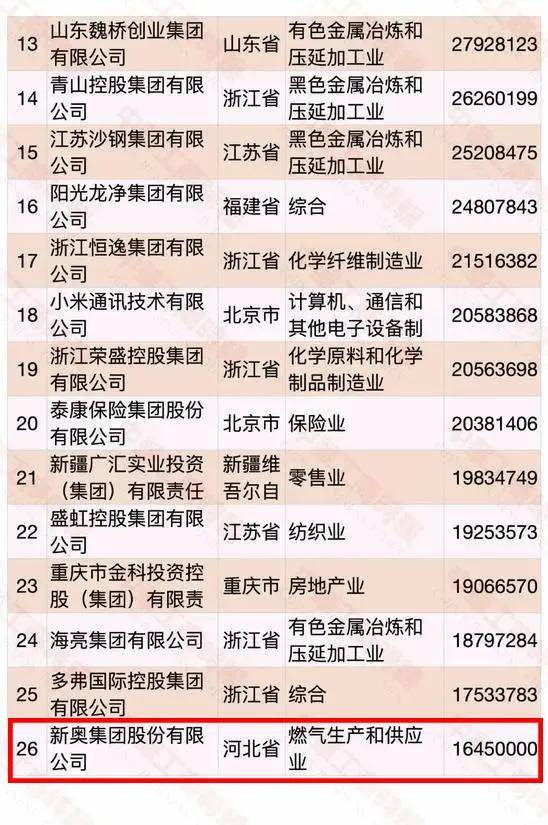 2024新奧正版資料合集，全面解讀挑戰(zhàn)版WHF288.07策略解析