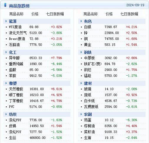 2024年正版免費天天開獎，數(shù)據(jù)解析詳實—SNV492.68網(wǎng)頁版