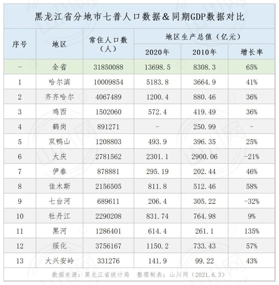 2024澳門好彩連連，第53期數(shù)據(jù)解析_權(quán)威版GYX665.93