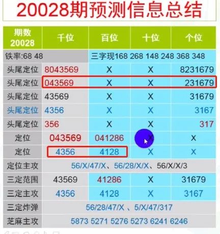 “2024澳門一肖必中，最新規(guī)則詳解_包含版VEO252.94”