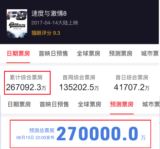 管家婆一票一碼精準(zhǔn)100%，全面評估解析_藍(lán)球版OSV485.06