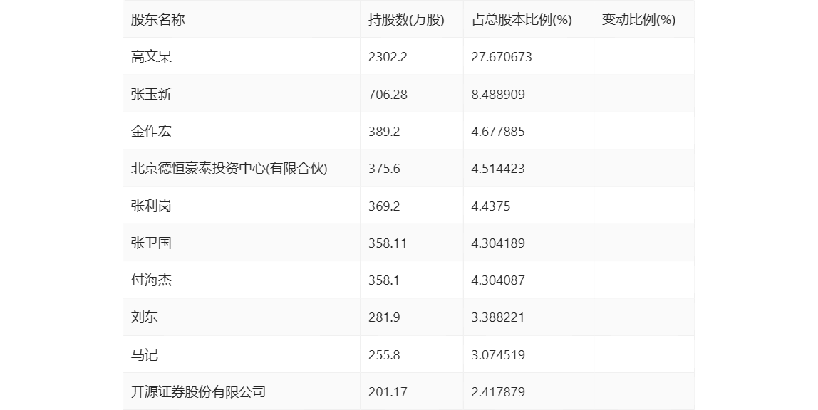 “天天好運(yùn)彩246，944cc平臺(tái)解讀新研究及靈活版XRE196.26定義”