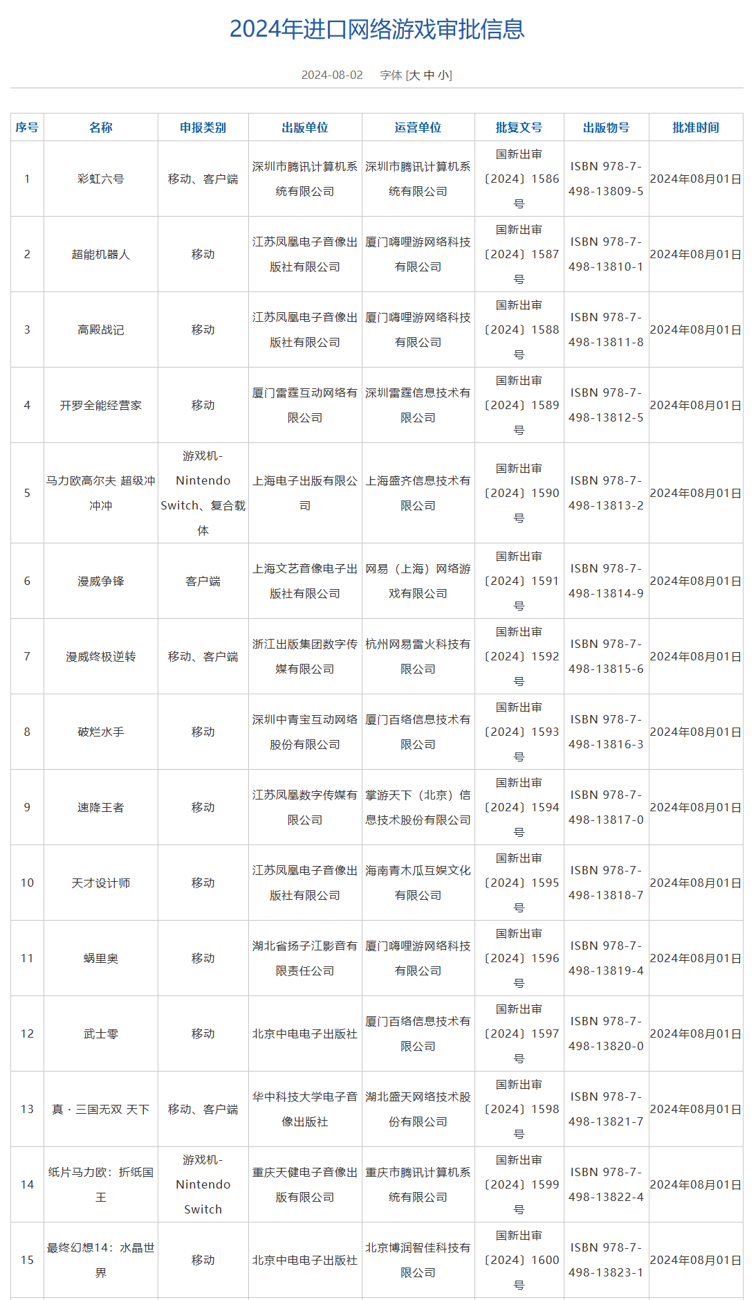 “二四六好彩號碼解讀：7777788888分析報告_Mey327.68版”