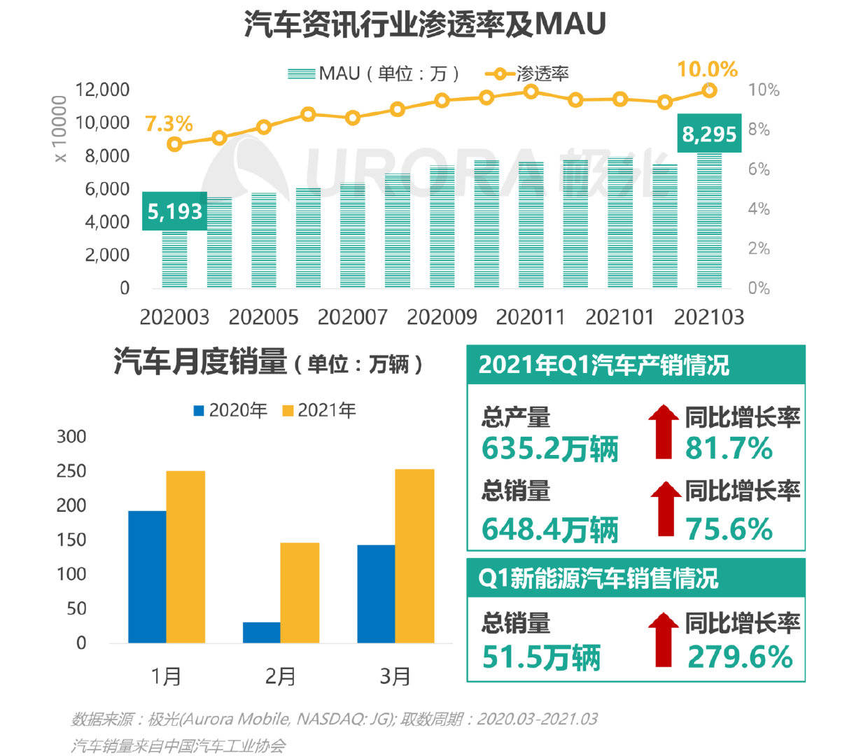 澳門最新資訊免費(fèi)匯總_數(shù)據(jù)解讀版FCH951.11