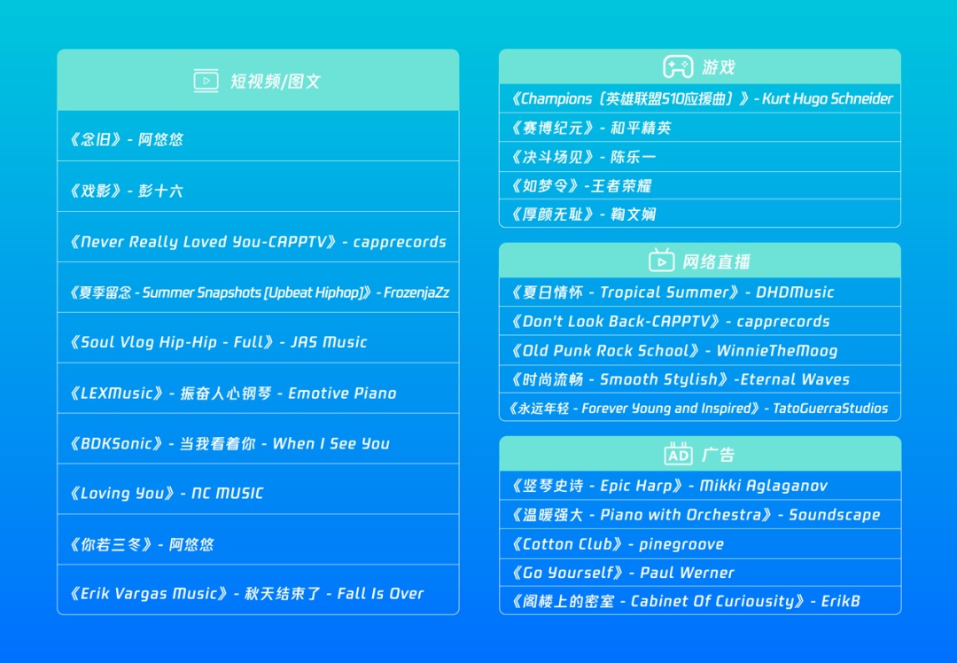 紀(jì)念版HXU550.86專用，全年免費(fèi)正版資料同步服務(wù)