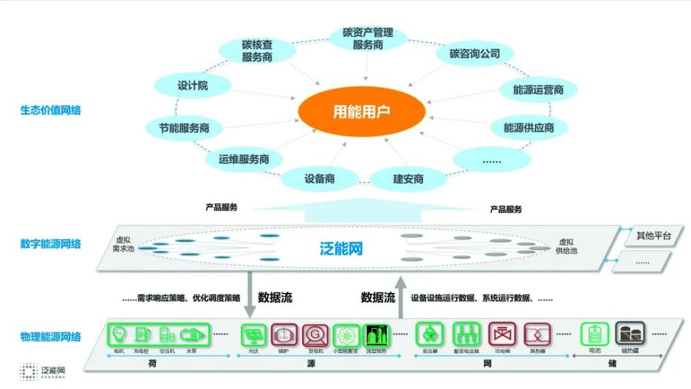 新奧獨(dú)家免費(fèi)資料包：YKW237.68綜合評(píng)估專版