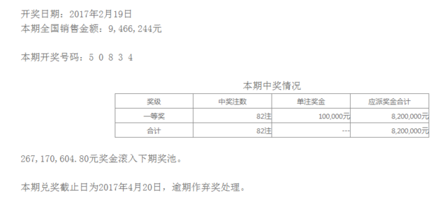 新奧門每日開獎資料匯總，全面評估準(zhǔn)則_永久版ZEJ563.47