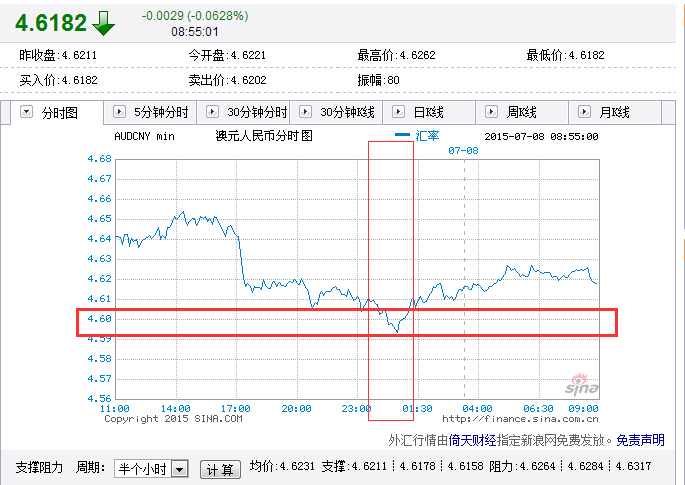 澳門(mén)一碼精準(zhǔn)100%，全面評(píng)估解析——自助ICJ127.93版