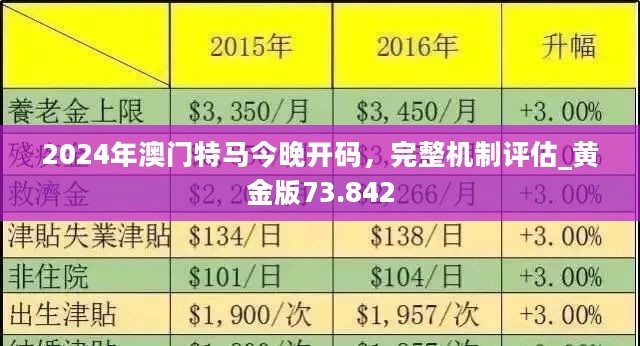 2024澳門特馬直播今夜啟動，最新規(guī)則解讀_精簡版JXZ259.11