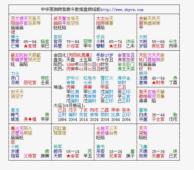 2024年全新正版澳新資料庫免費公開，明星解析版IUC895.85詳盡解答