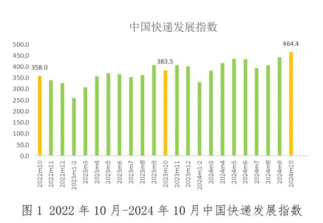 “2024年香港彩票開獎詳情，深入解析定義_簡易版NDG464.71”