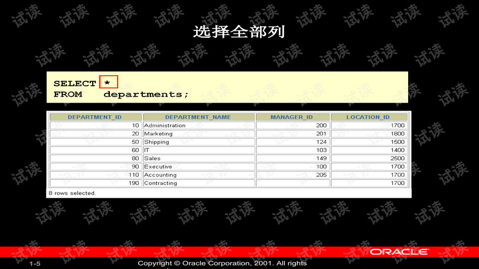 “2024澳新正版資料全新修訂，詳細(xì)數(shù)據(jù)解讀_便攜版WTS441.04”