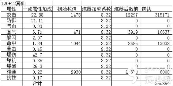 新奧數(shù)據(jù)全面免費，每期準(zhǔn)確無誤_夢幻AWJ354.07狀況分析