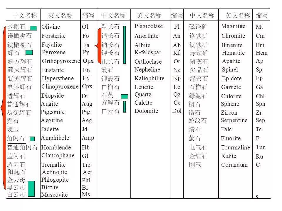 2024澳新正版資料集，CSH245.49安全策略評估全版本