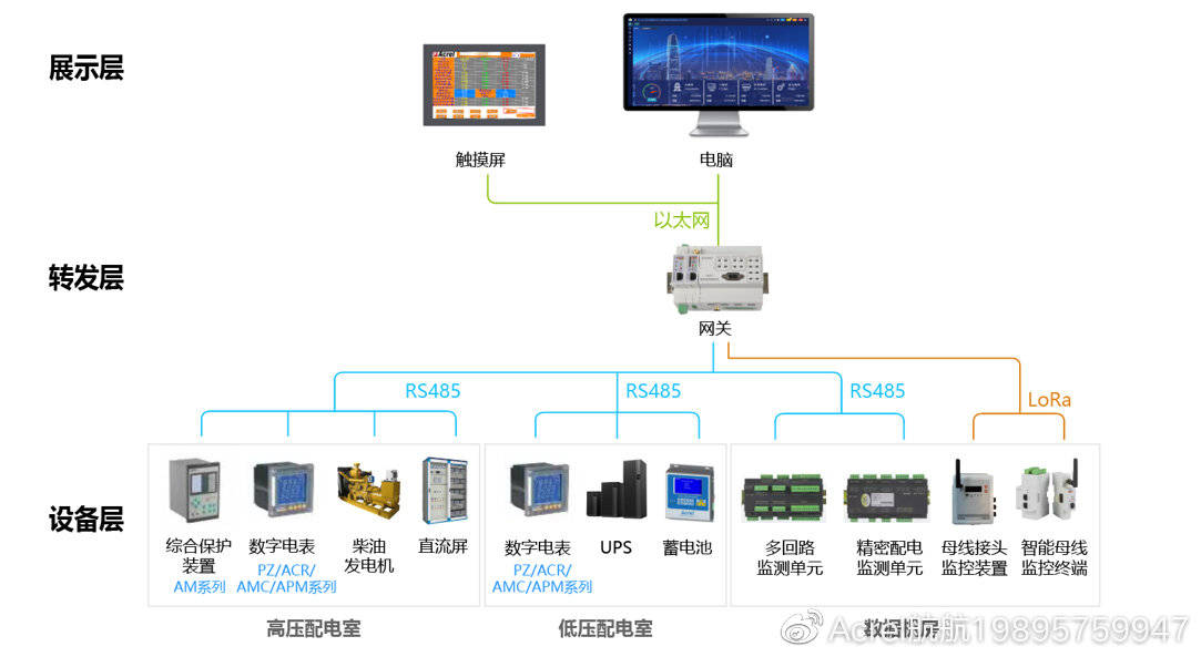 出爾反爾 第2頁