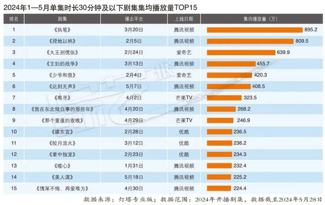 2024澳彩開獎(jiǎng)歷史一覽，方案解析_游戲平臺(tái)ZAU393.84解讀