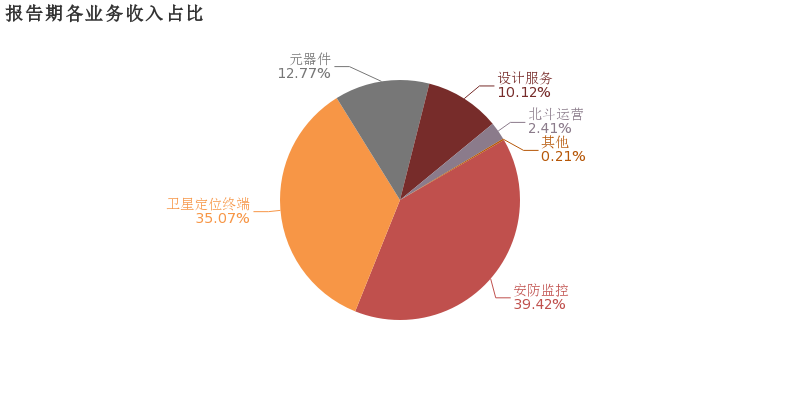 精準(zhǔn)一肖100：精準(zhǔn)定位解析，先鋒版PTE708.92安全評(píng)估策略