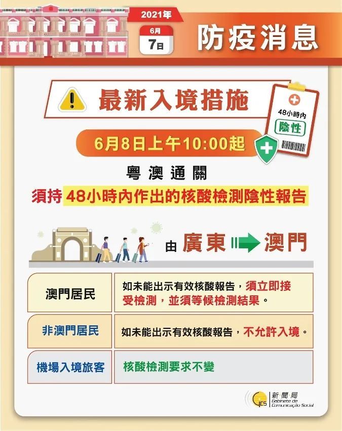 2024年澳門每日好運(yùn)連連，數(shù)據(jù)分析揭示專家見解_OHU684.88