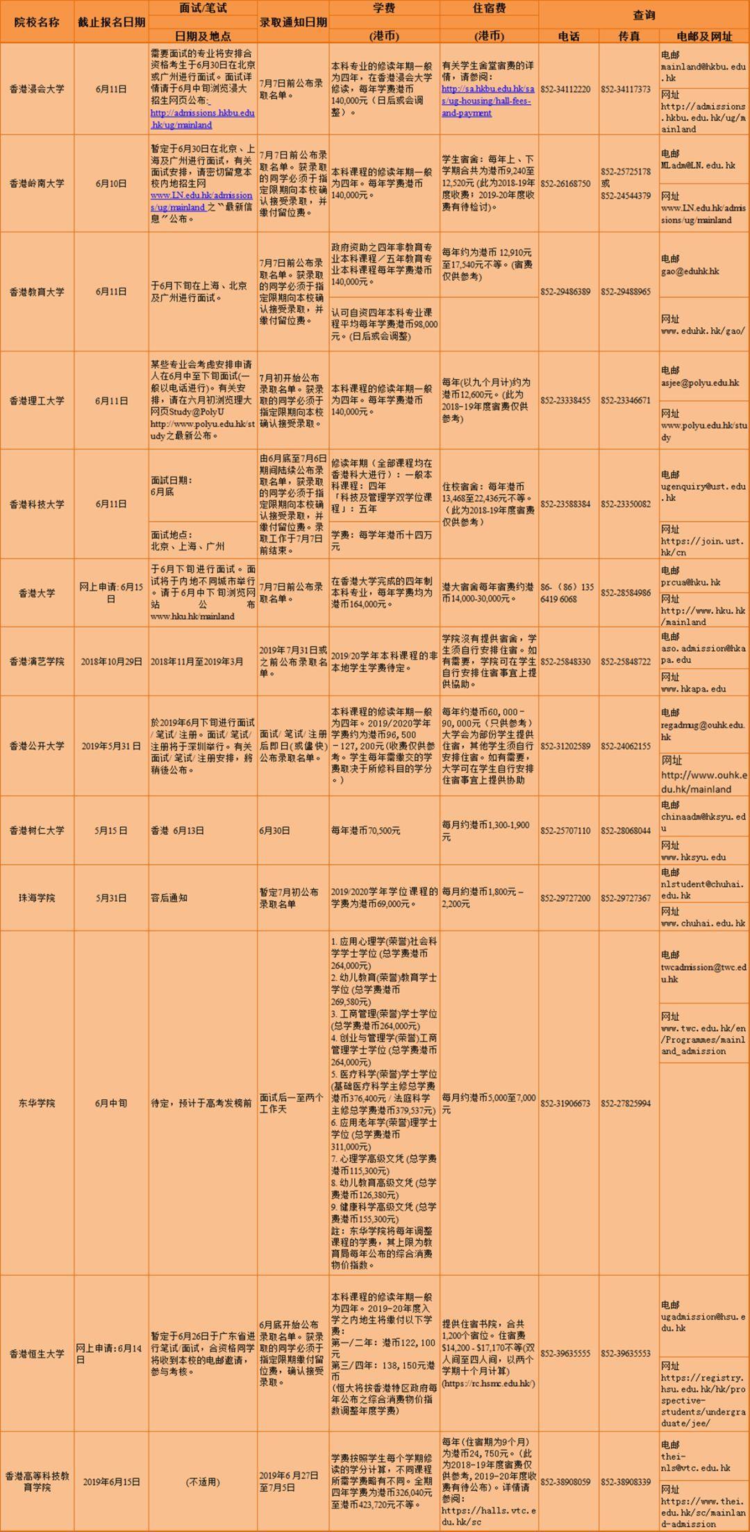 望子成龍_1 第2頁(yè)