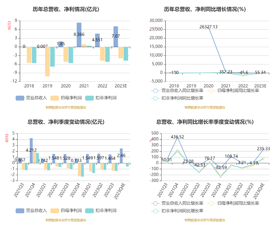 創(chuàng)業(yè)板QOB509.83：新奧門特獨家資料匯總及全面解析