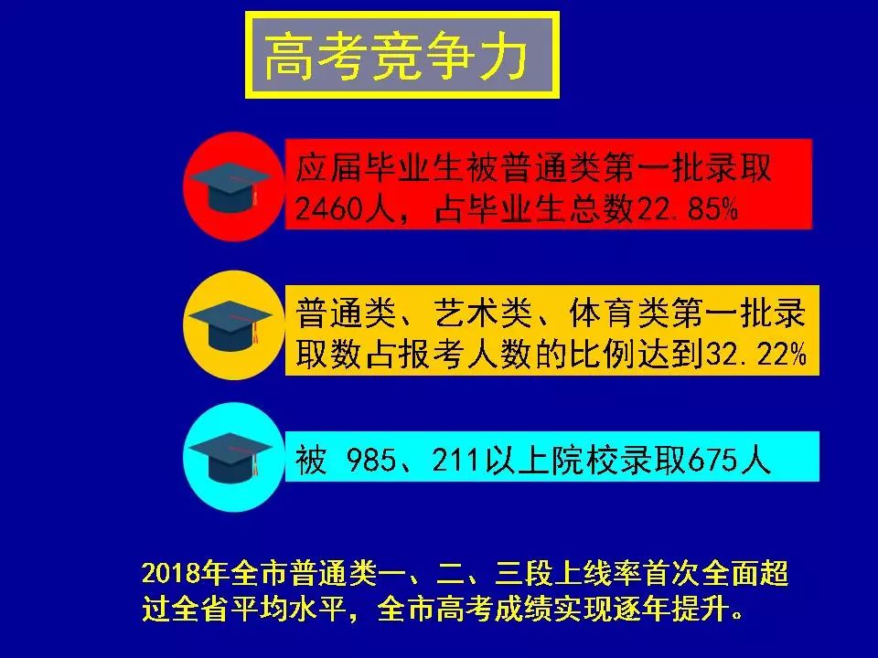 澳門每日彩資料精準正版解讀，媒體版DNO703.64數(shù)據(jù)詳析