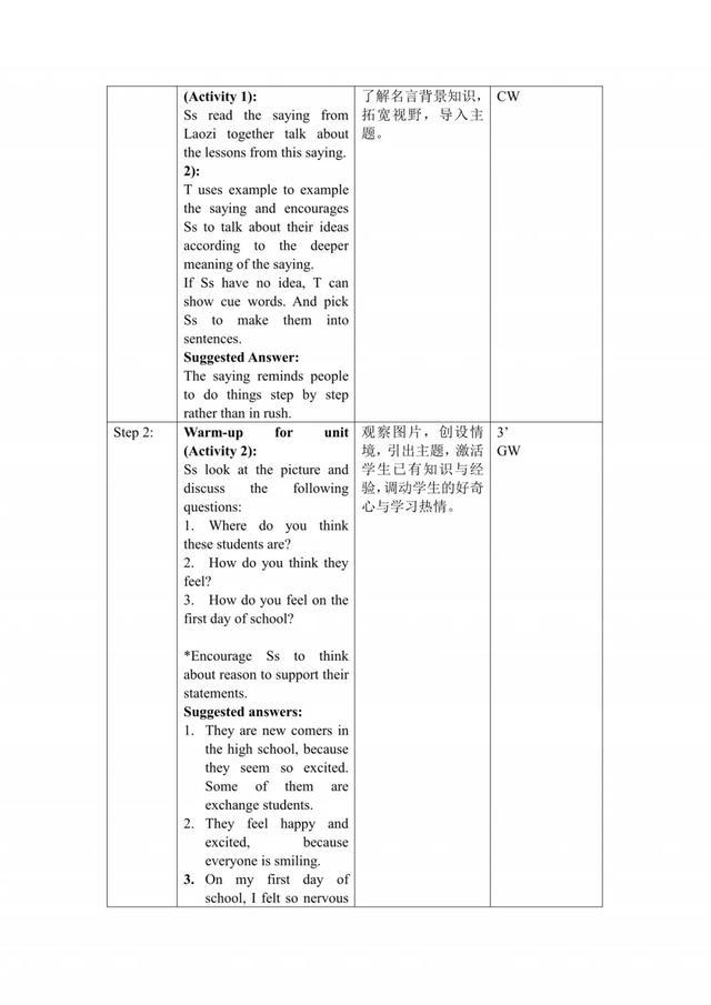 新澳特精準(zhǔn)資源，素材方案動態(tài)解析_升級版YTL576.78