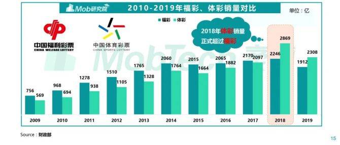 澳門彩歷史開獎走勢圖解析：最新研究版OQU661.64深度解讀