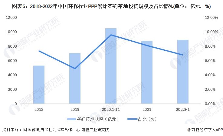 魯銀投資獲大股東資產(chǎn)注入,數(shù)據(jù)分析計(jì)劃_JOT13.960游戲版