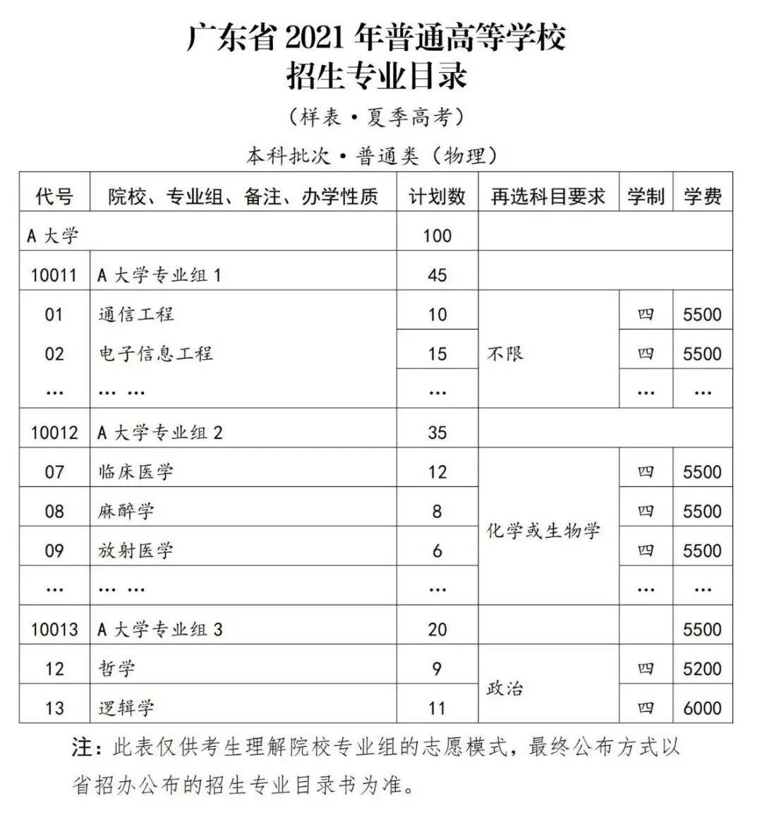 新澳門王中王100,專業(yè)解讀方案實(shí)施_SIM85.358精密版