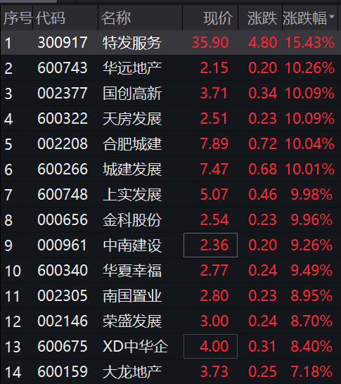 2024年新澳門(mén)夭夭好彩,實(shí)時(shí)數(shù)據(jù)分析_OON85.136互聯(lián)版