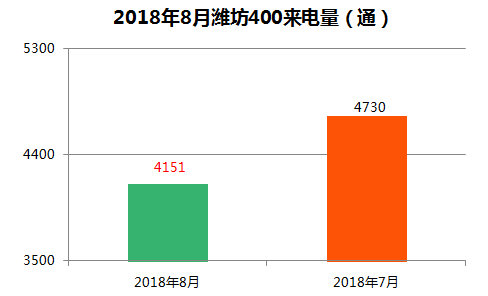 24年正版資料免費(fèi)大全,數(shù)據(jù)解析引導(dǎo)_CEU73.428旗艦款