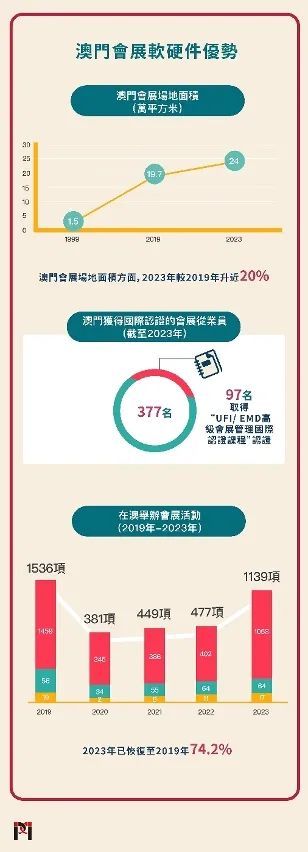 2024年澳門大全免費金鎖,穩(wěn)固執(zhí)行方案計劃_BRI73.649習慣版