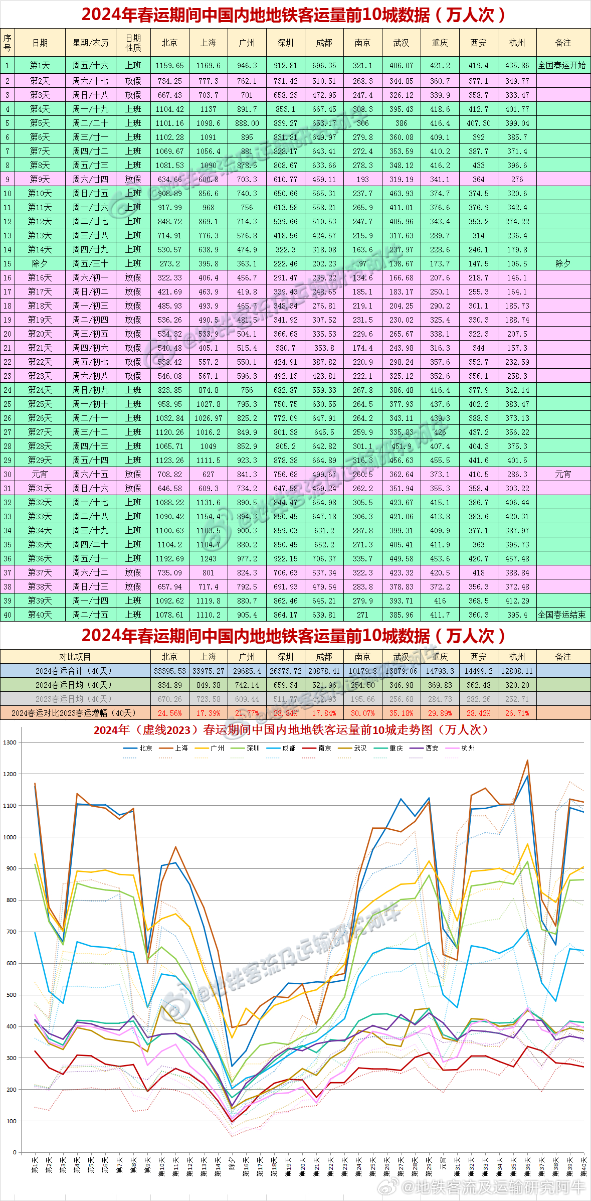 49圖庫(kù)-資料中心2024年,實(shí)際確鑿數(shù)據(jù)解析統(tǒng)計(jì)_PGA85.382量身定制版