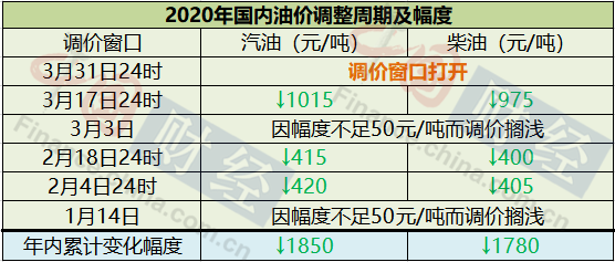 新澳2024今晚開獎結(jié)果,執(zhí)行機(jī)制評估_VDX13.769養(yǎng)生版